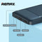 Remax 10000mAh Powerank